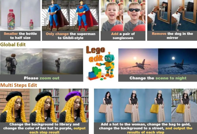 小米开源的图像编辑框架–Lego-Edit ，能完成多种复杂的图像编辑任务