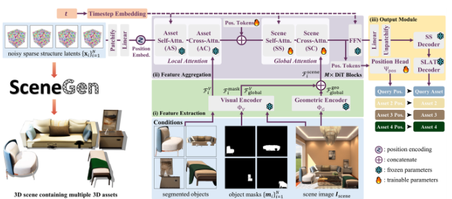 e95091ea85028db163ba6ee7fe1ee41a