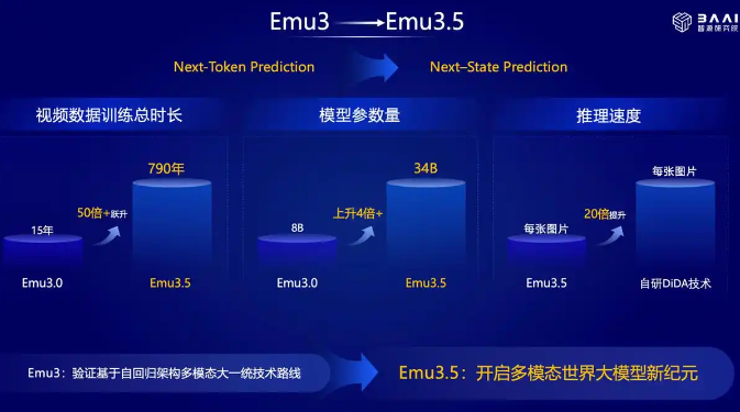 0fb5e8cc65f55935cba8e30be63ae500