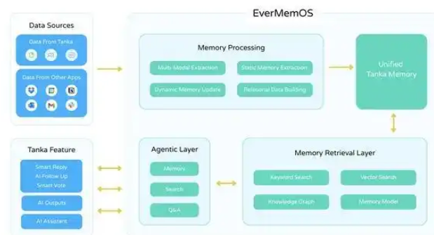 c4f4218793730274f6d2c61297d46e23