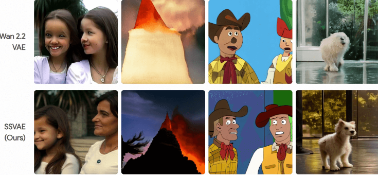 8edbd23c96c35e782bd1df05d2a23b08 SSVAE – 智谱AI开源的频谱结构化变分自编码器,提供快速生成视频的能力