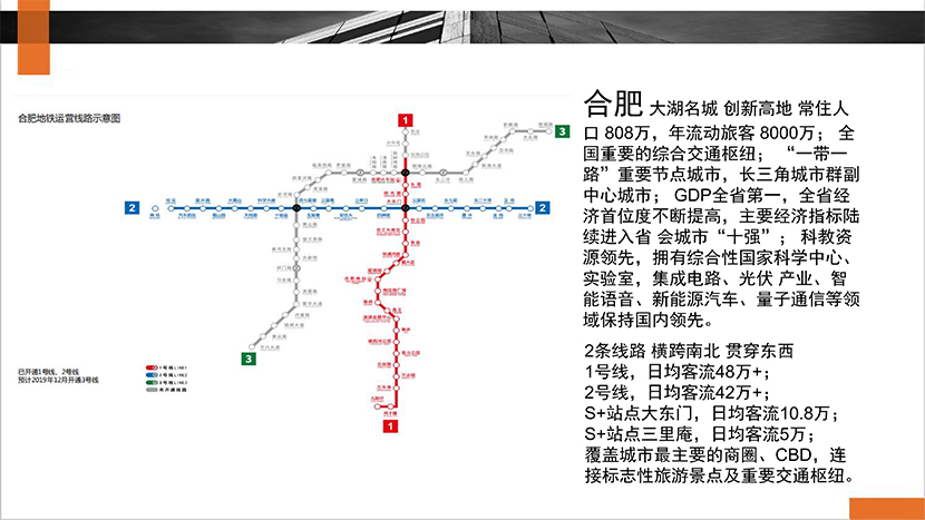 8849是什么牌手机(合肥地铁广告)合肥地铁广告