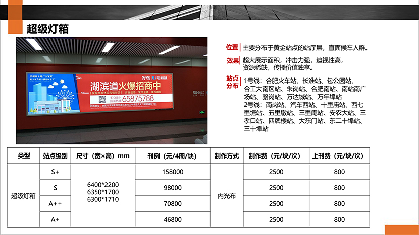 15BN211NL0-364G1 15BN211NL0-364G1