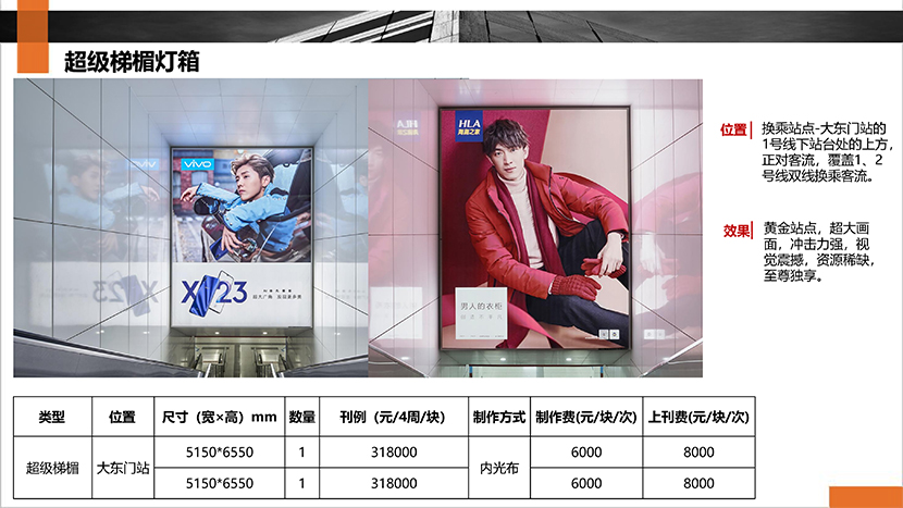 15BN211RR20-3N4D 15BN211RR20-3N4D