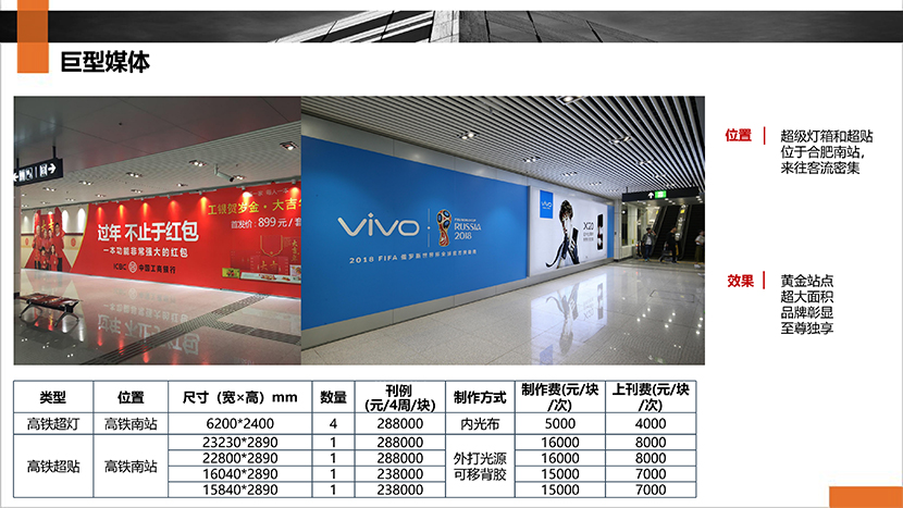 15BN211V260-3U0U 15BN211V260-3U0U