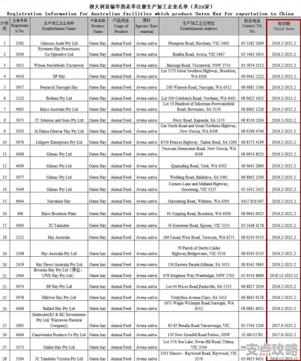 8849是什么牌手机（嫩叶草m码和澳洲码的最新对比分析：了解两种尺码系统的差异与适用场景，助你选择合适的服装）嫩叶草m码和澳洲码的最新对比分析：了解两种尺码系统的差异与适用场景，助你选择合适的服装