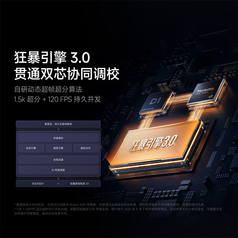 e94ebfd63234174fdc5586d2d41a6263 2024年最建议买的手机(2024最建议买的四款手机,每款都是性价比之选)2024最建议买的四款手机,每款都是性价比之选
