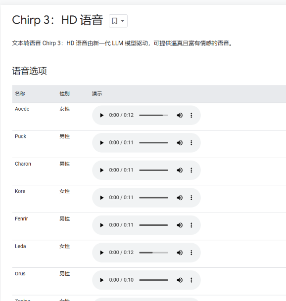 205fc149c126a83124e9697f4635f1c5