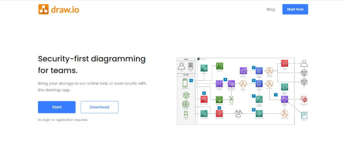 draw.io – 免费在线绘图工具，快速创建各种图表