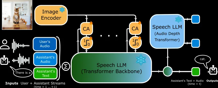 2ea672e3de40620732f4f45d9ca73b83