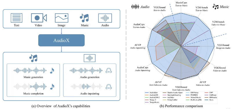 4c6a0c914e329d9253d74e544febc9ca