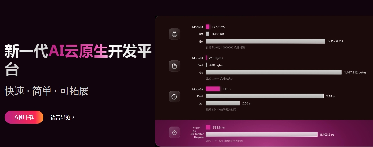 MoonBit月兔平台 – IDEA 研究院推出的AI云原生开发平台