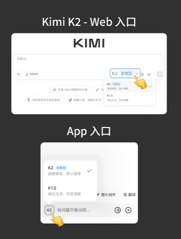 月之暗面Kimi K2推出的MoE架构基础模型